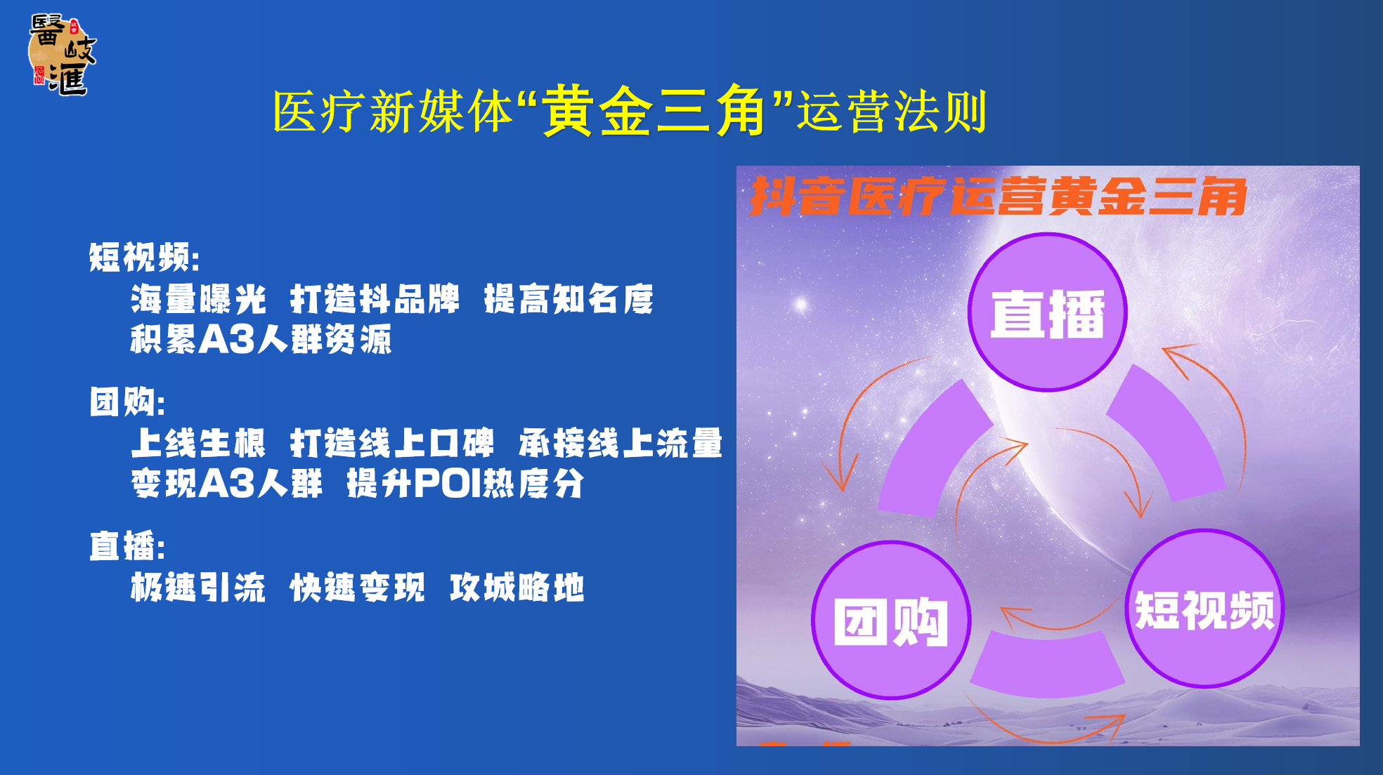 文章插图
